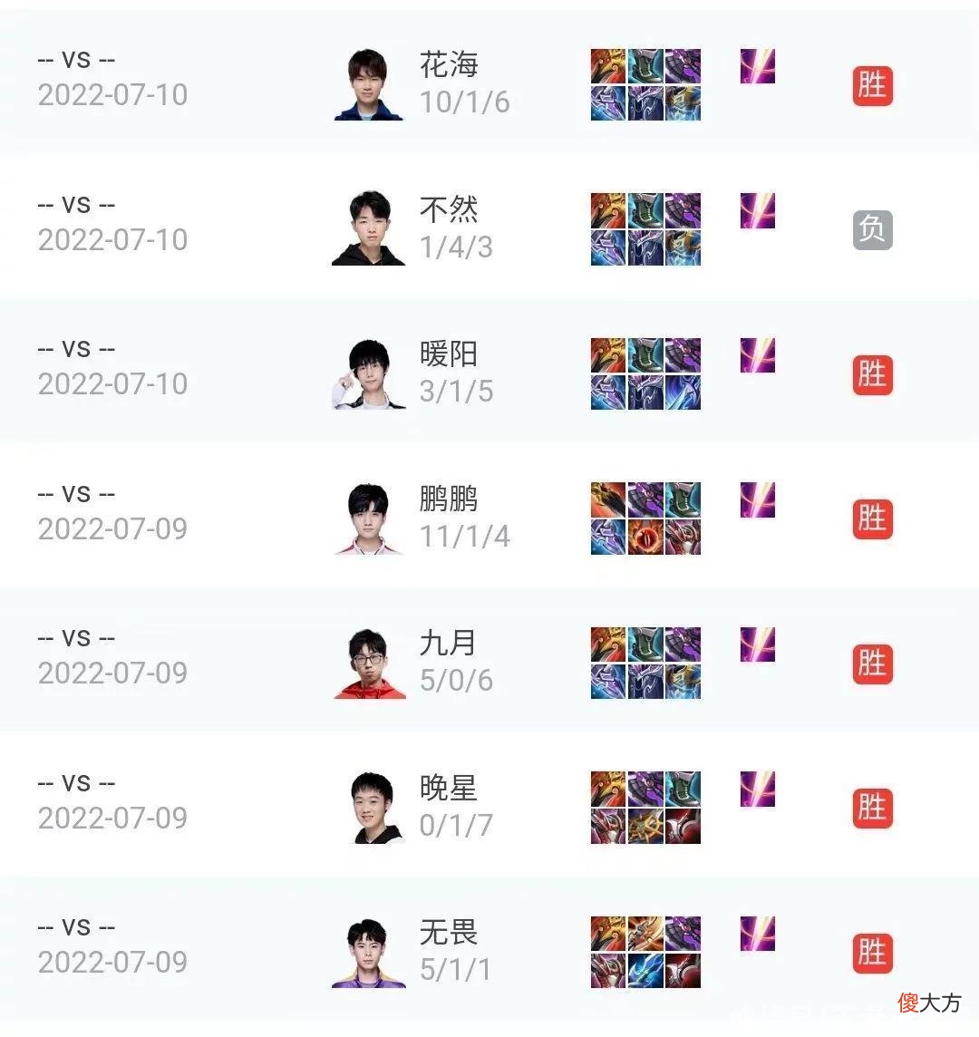 【游戏迷】宫本武藏统治KPL赛场，近7场6胜，无敌的他，真回来了