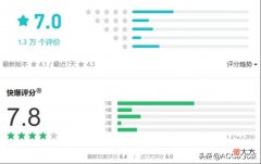 【游戏迷】《球球大作战》新版本上线，举报系统引不满，玩家质疑被区别对待
