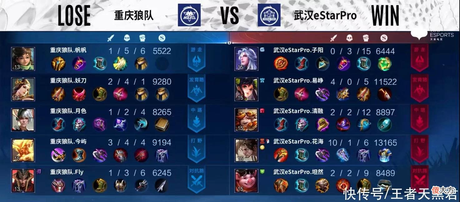 【游戏迷】明世隐在KPL崛起，4场比赛赢3场，AG不是瞎选，小明真不弱