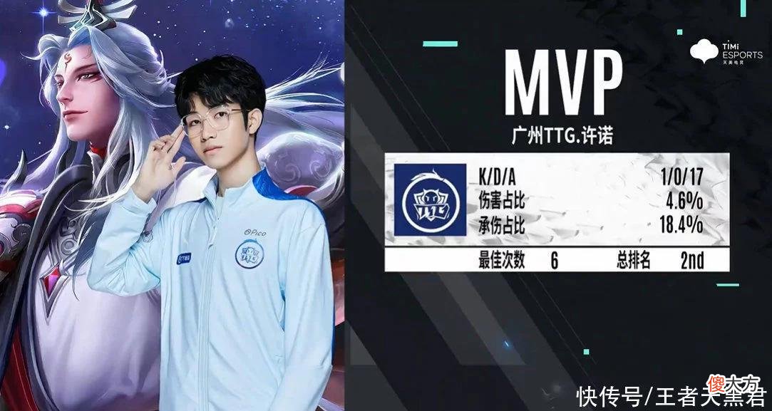 【游戏迷】明世隐在KPL崛起，4场比赛赢3场，AG不是瞎选，小明真不弱