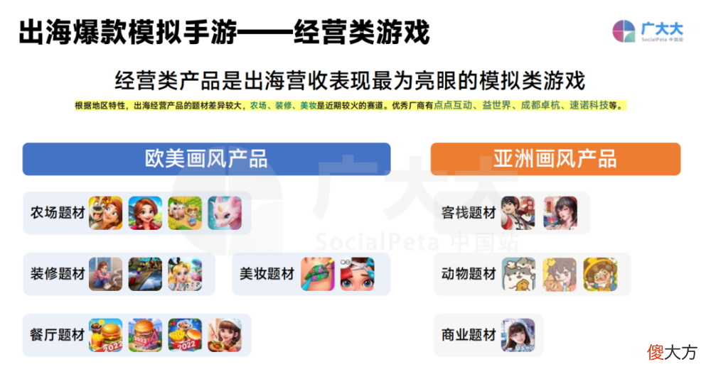 【游戏迷】投放Top 1遭遇滑铁卢，社交巨头陌陌韩国试水｜模拟手游“大航海”