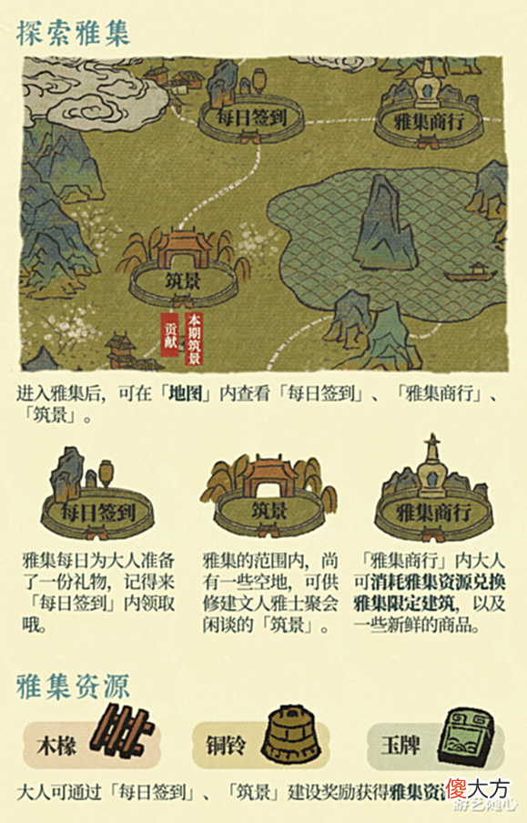 【游戏迷】喜迎贰周年国风游戏《江南百景图》是否能够复刻辉煌?