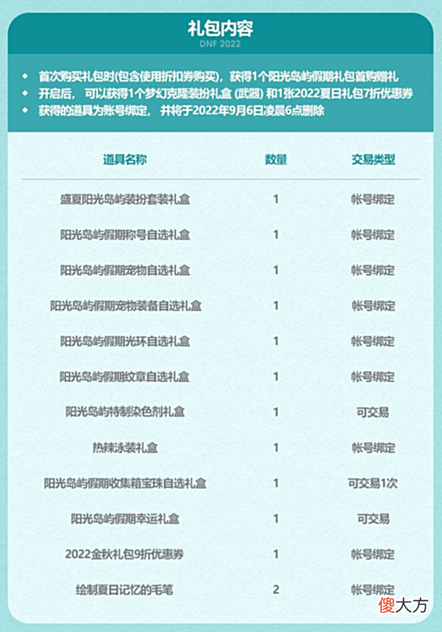 【游戏迷】DNF：2022夏日套比基尼时装来啦！快给老婆安排上！这不是演习