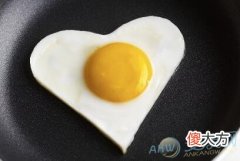 梦见吃煎鸡蛋(图文)