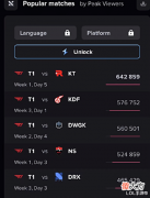 【游戏世界】GEN.CEO:Faker退役后LCK都要完蛋!秀神在格局上完胜Faker