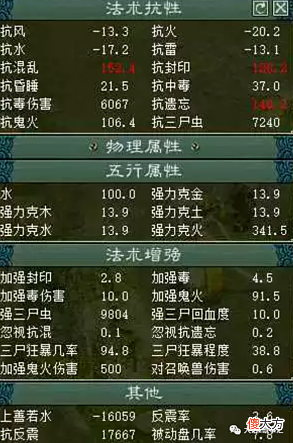 【游戏世界】大话西游2:男鬼玩家展示精心打造的ss炮,最怕的就是反震吧