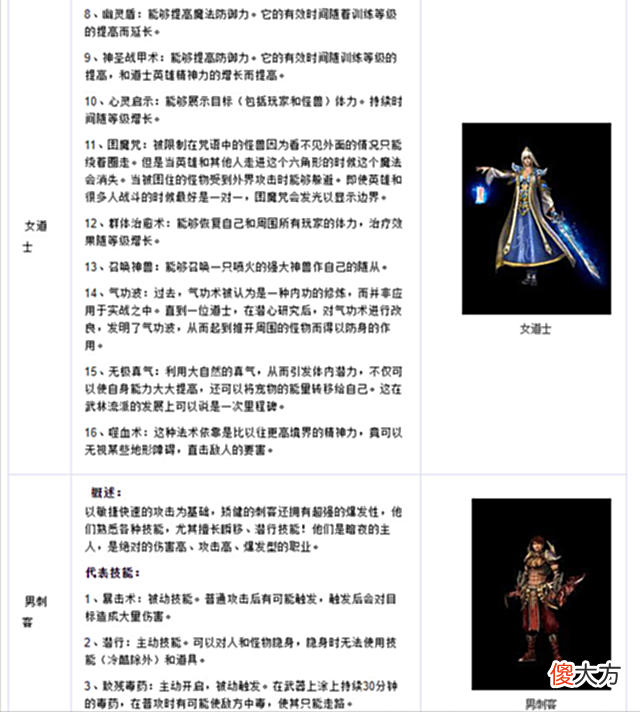 【游戏世界】「火龙传奇」传奇世界的巅峰之作