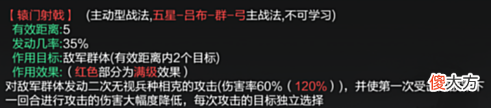 【游戏世界】盘点率土之滨:流氓阵容详解,没有核心将时,能有几种替代方案?