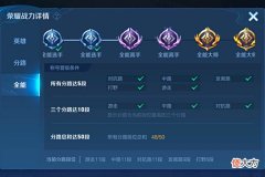 【游戏世界】王者需要补位辅助你却不会?那么选这三个英雄准没错!百搭又好用