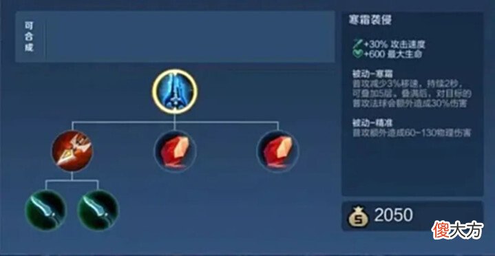 【游戏世界】7月6号版本更新，戈娅、鲁班七号增强，专精装张飞大幅削弱