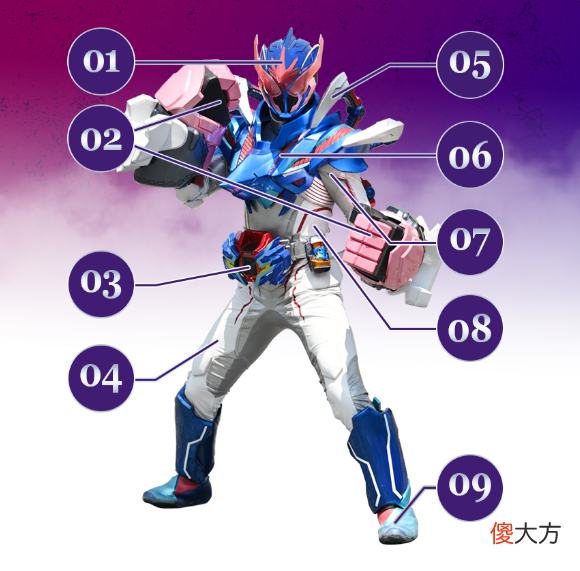 【游戏迷】假面骑士Destream的三大武装简介，用敏捷换来了拳力的提升