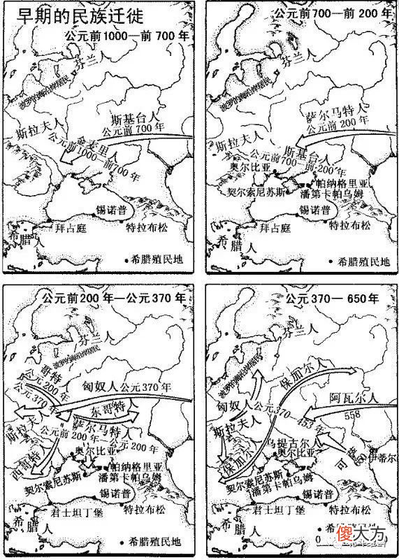 【历史故事】中国古代民族西迁：他们征服了亚欧大陆，但是自己也被同化