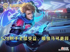 【游戏世界】S28最大受害者,马可波罗出场、胜率创历史新低,大神也放弃了