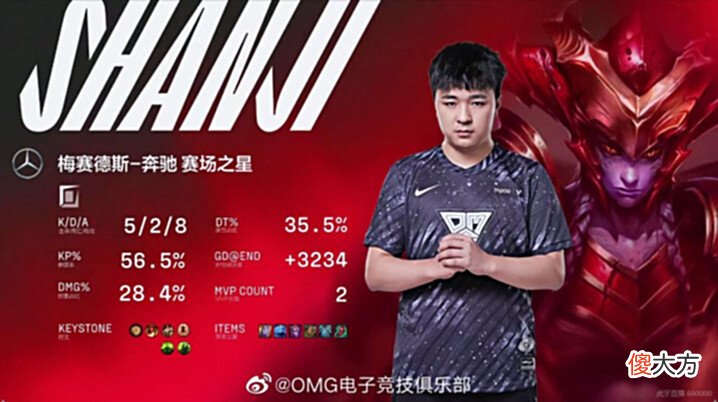 【游戏迷】LOL:LPL夏季赛让人惊喜的三支弱旅你更喜欢哪一个?