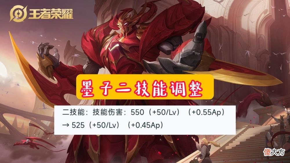 【游戏迷】夏日盛典活动预热，艾琳新风格皮肤曝光，墨子胜率太高导致被削弱