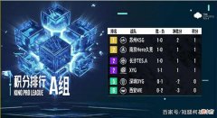 【游戏迷】KPL全新大动作，储备教练等你报名，网友：要求真苛刻