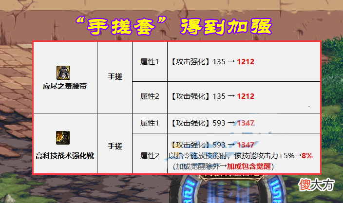 【游戏迷】DNF：韩服最新毕业装备一览，全民佩戴手搓，为了伤害而努力