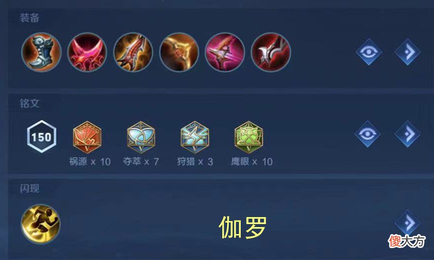 【游戏迷】王者荣耀：s28赛季射手现状，他成最大赢家