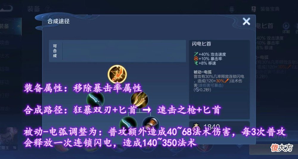 【游戏世界】王者荣耀s28赛季更新：对抗路传送法阵变成了传送花