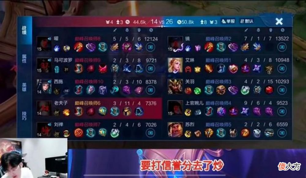 【游戏世界】赖神老夫子遭遇滑铁卢，被打到自闭，最后以负战绩收场