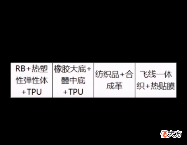 【就爱时尚】全是惊喜!巴特勒一代曝光,CJ2代低帮造型,李宁的签名鞋来了
