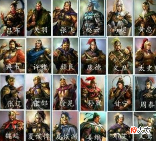 【历史故事】吕布武功并非天下第一，如遇此二人只有跪地磕头的份，他们是谁？