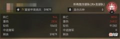 【游戏迷】野战应该怎么打？思路清晰不再白给！