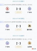 【游戏迷】人菜借口多！没有赛程遮羞布之后，S组守门员TTG为何还是连败开局？
