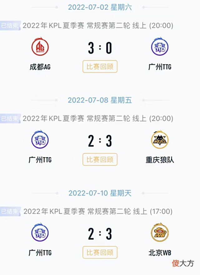 【游戏迷】人菜借口多！没有赛程遮羞布之后，S组守门员TTG为何还是连败开局？