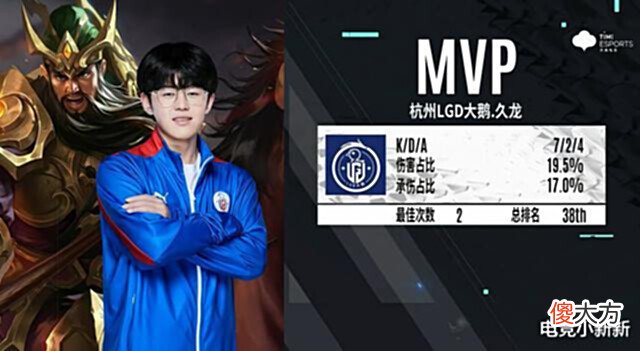 【游戏世界】久龙终于觉醒了!LGD300W好亏:赤辰野核玩不明白还不喜欢蓝领野