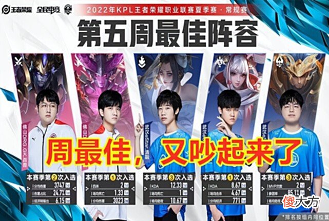 【游戏迷】KPL最佳再惹争议：ES和GK冲上热搜，KPL是双重标准在针对花海吗？