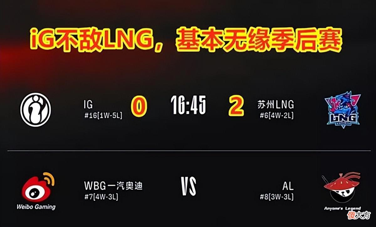 【游戏迷】2022LPL夏季赛WBG1:2不敌AL，如何评价这场比赛？
