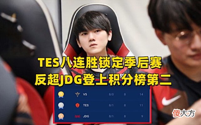 【游戏世界】25分钟940点伤害，Aki打出“最耻辱”数据，TES八连胜锁定季后赛