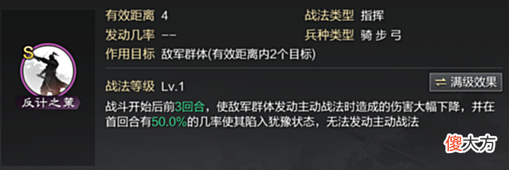 【游戏世界】率土之滨阵容推荐:鬼吕肉队,低智高攻不完美?带这个战法瞬间提升强度