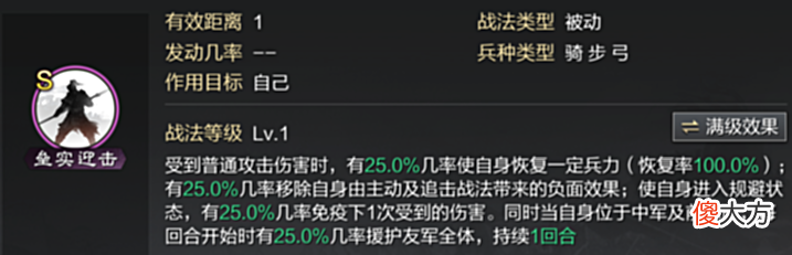 【游戏世界】率土之滨阵容推荐:鬼吕肉队,低智高攻不完美?带这个战法瞬间提升强度