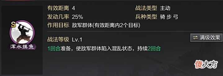 【游戏世界】率土之滨阵容推荐:鬼吕肉队,低智高攻不完美?带这个战法瞬间提升强度