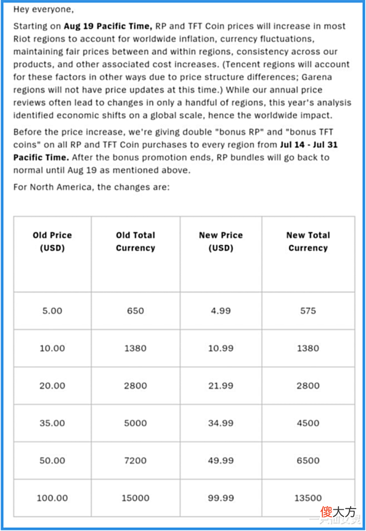 【游戏世界】国服玩家是大怨种?英雄联盟宣布涨价,又玩区别对待这一套!