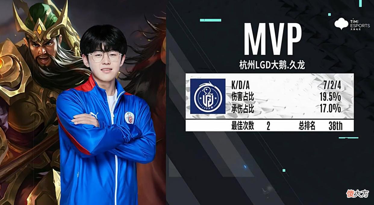 【游戏世界】久龙终于觉醒了！LGD300W好亏：赤辰野核玩不明白还不喜欢蓝领野