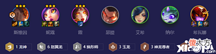 【游戏世界】《金铲铲之战》643换形斯维因怎么玩?643换形斯维因玩法攻略