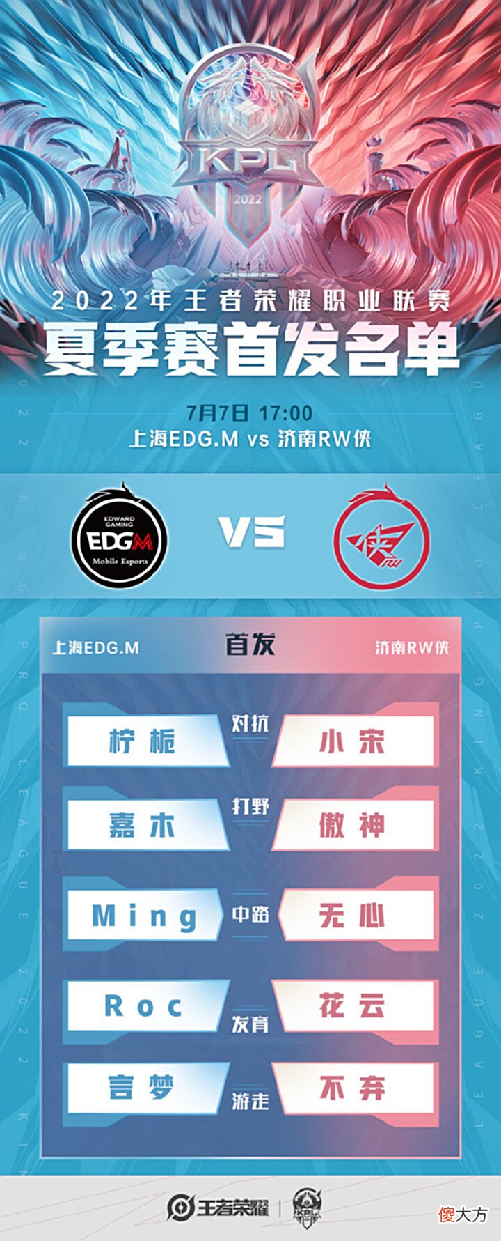 【游戏迷】火星赛事7月7日kpl赛事预测上海EDG.Mvs济南RW侠