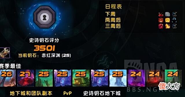 【游戏迷】魔兽世界9.2：独狼增强大米3500成就达成及一些小感想分享