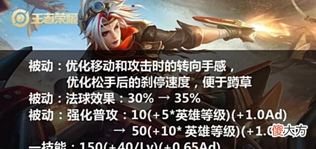 【游戏世界】后羿挨刀,鲁班再加强,“惩精”张飞彻底凉凉!