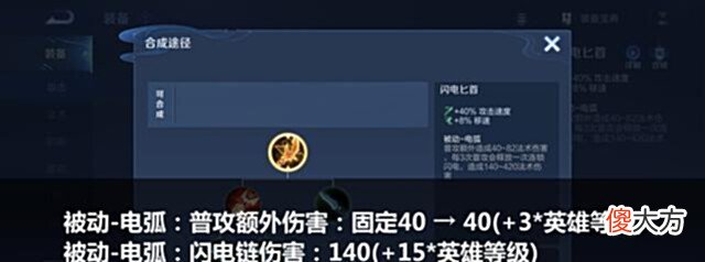 【游戏世界】后羿挨刀,鲁班再加强,“惩精”张飞彻底凉凉!