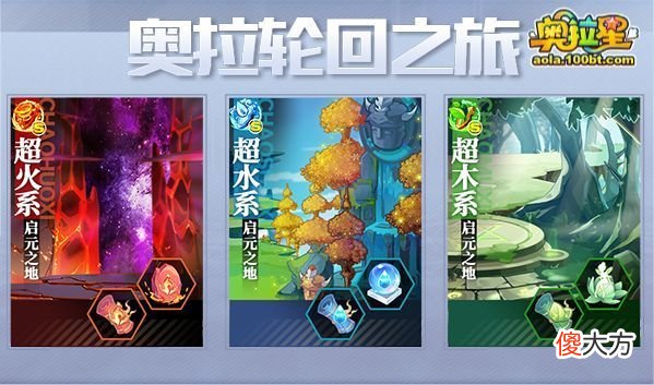 【游戏迷】《奥拉星》7/15预告汇总：神王者羲和挑战，战意天使王在线送