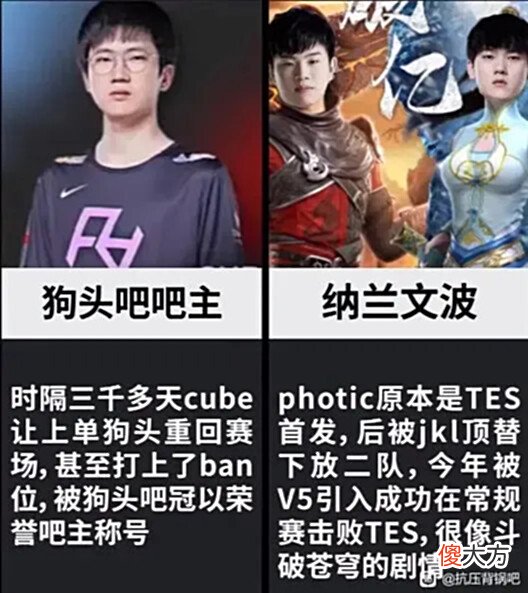 【游戏世界】2022年lol上半年梗合集哪个最有节目效果