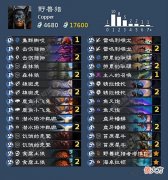 【游戏世界】炉石传说「咕咕·营地狂野外服特辑」第89期多面思考