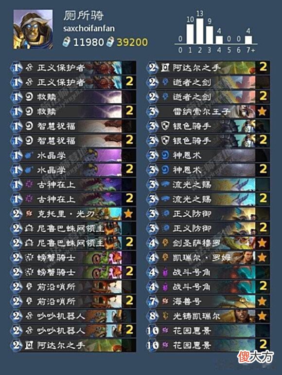 【游戏世界】炉石传说「咕咕·营地狂野外服特辑」第89期多面思考