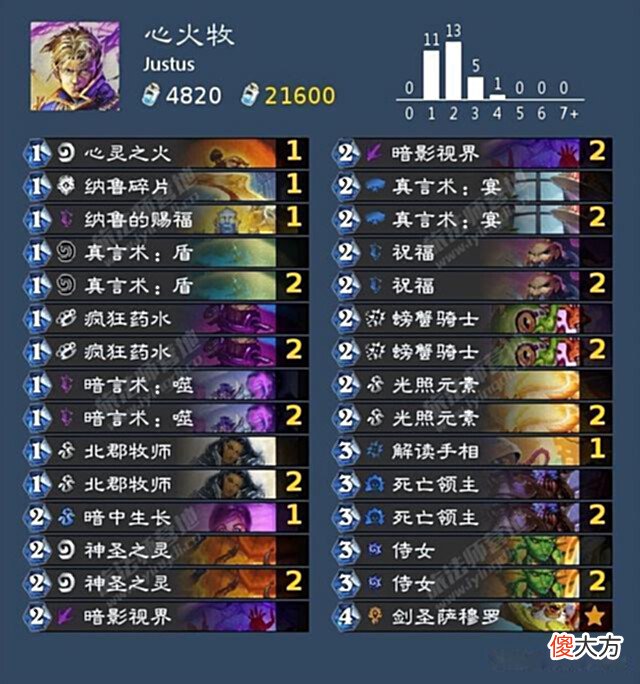 【游戏世界】炉石传说「咕咕·营地狂野外服特辑」第89期多面思考