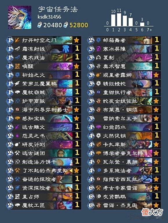 【游戏世界】炉石传说「咕咕·营地狂野外服特辑」第89期多面思考