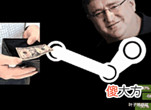 【游戏迷】买了游戏还要玩?对标白金肝帝,Steam大佬6年通关1202款游戏